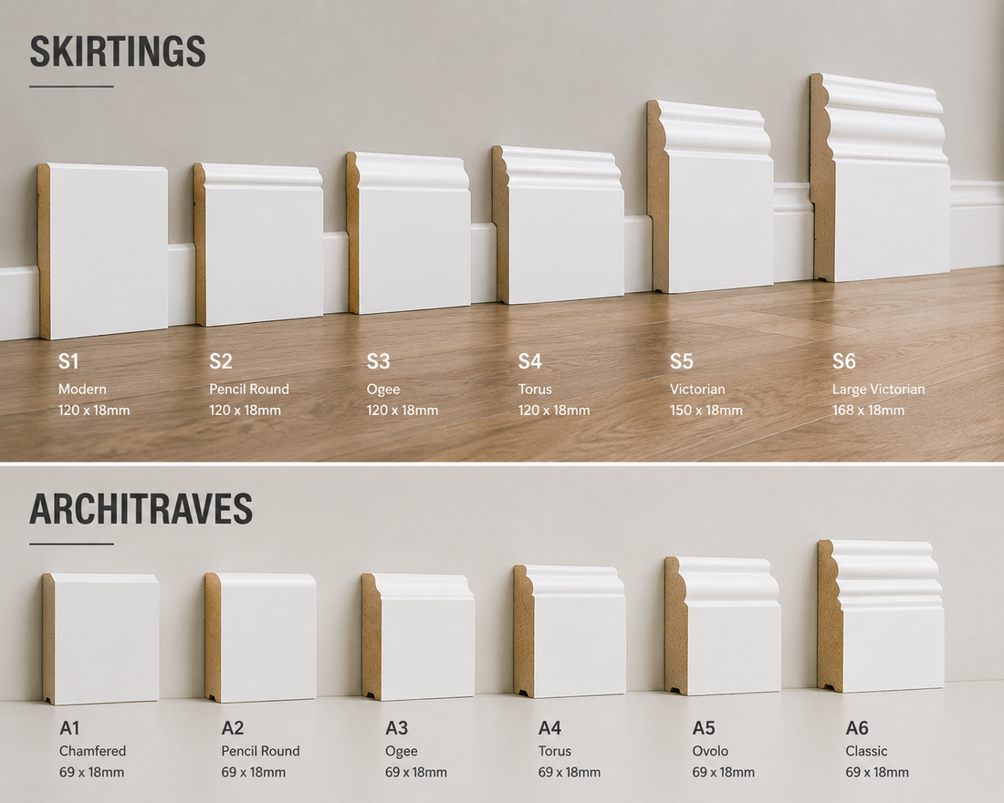 How to Choose the Right Skirting Board Profile for Every Room in Your Home