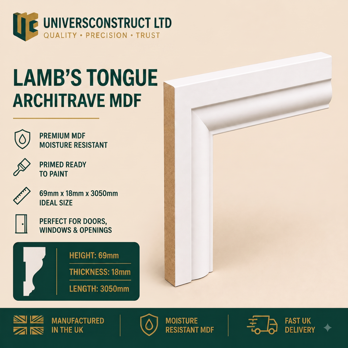 Lambs Tongue MDF Architraves — Profile Guide | Univers Skirting & Architrave