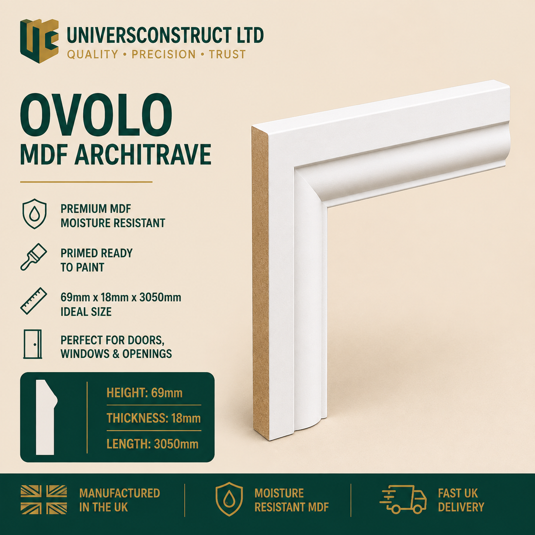 Ovolo MDF Architraves — Profile Guide | Univers Skirting & Architrave