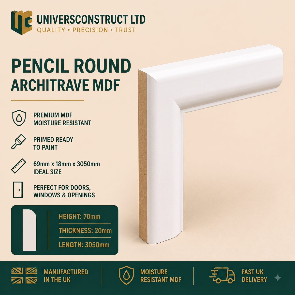 Pencil Round MDF Architraves — Profile Guide | Univers Skirting & Architrave