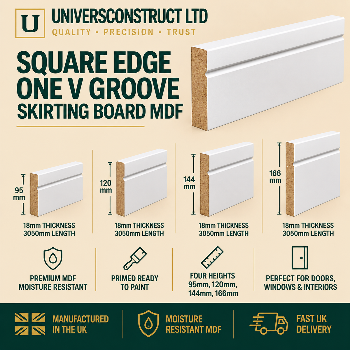 Square Edge One V Groove MDF skirting board showing the white profile and 95mm, 120mm, 144mm and 166mm height options