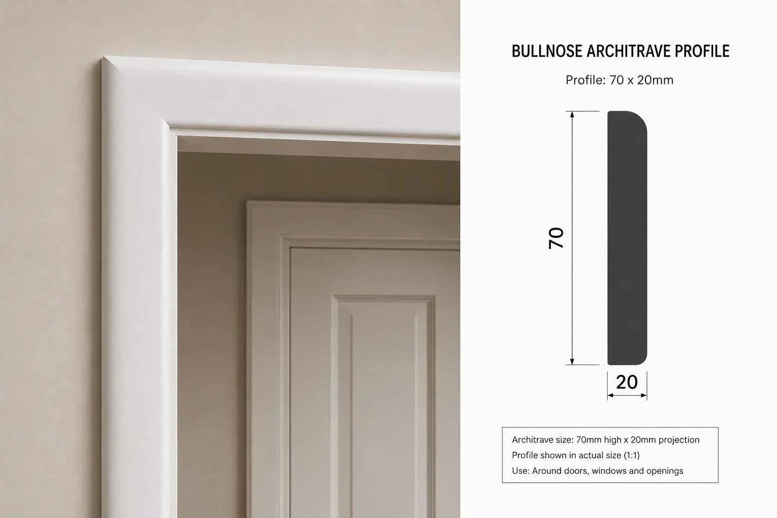 Bullnose MDF Architrave on Green Wall