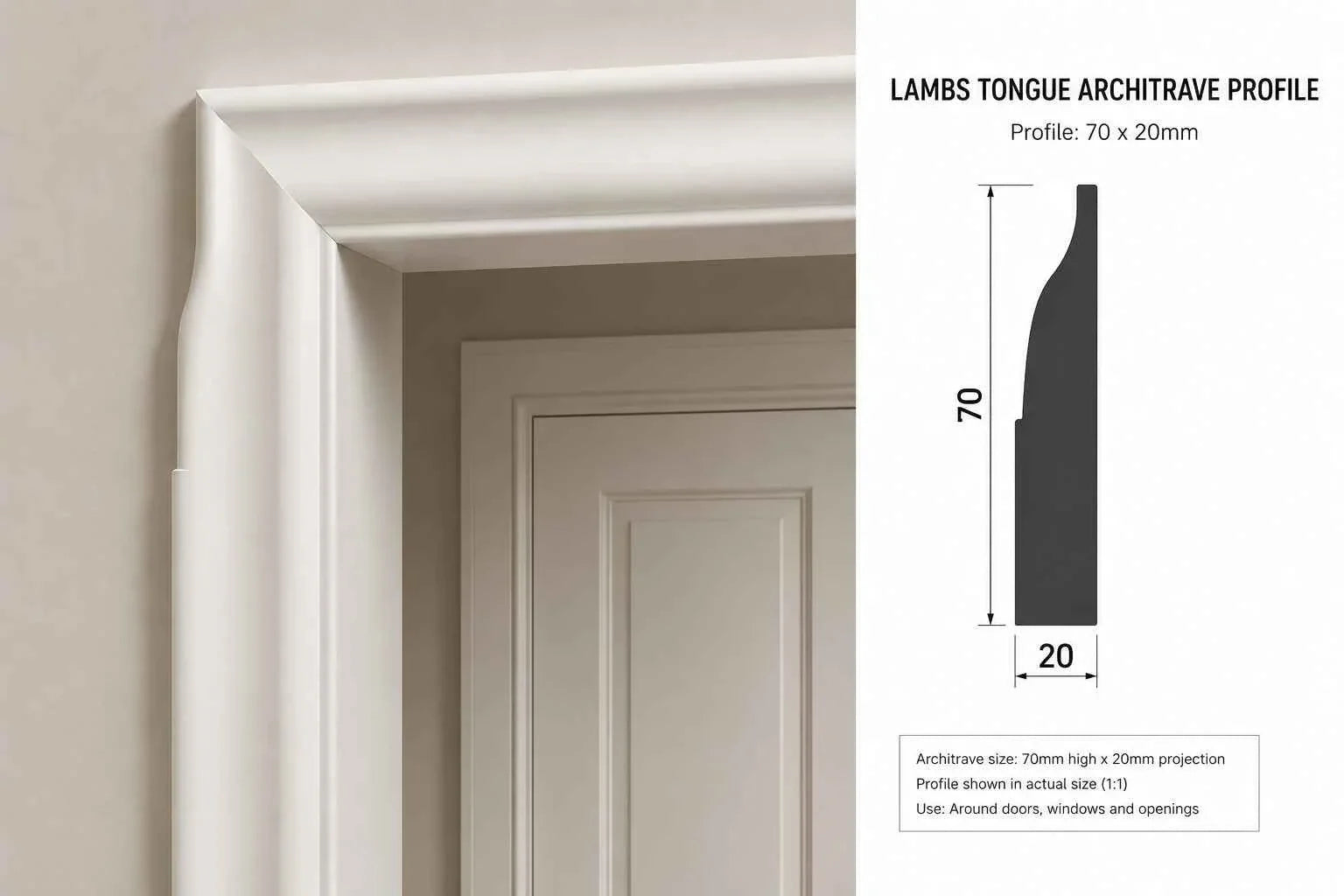 Lambs Tongue MDF Architrave on Green Wall