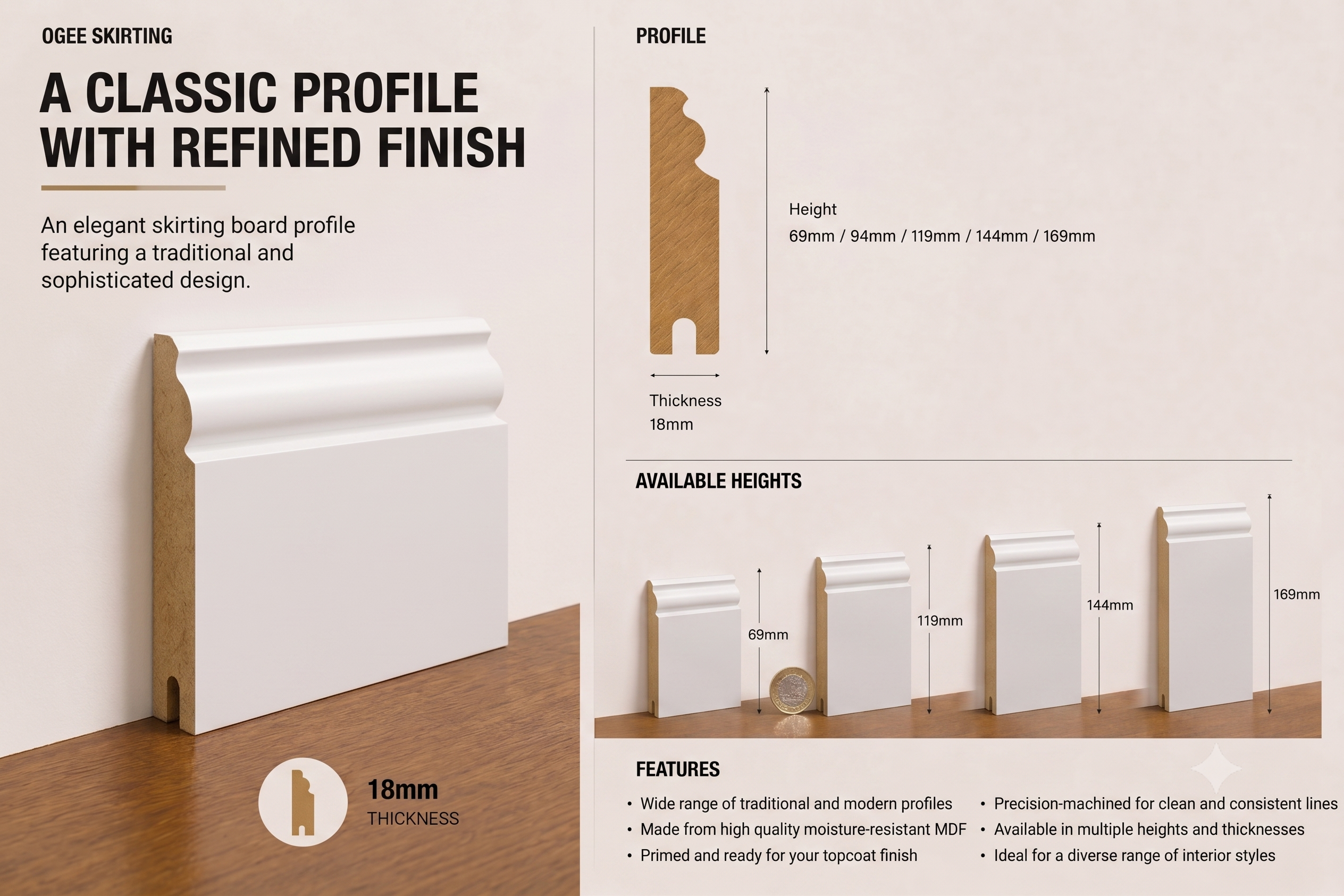 Ogee Skirting Board