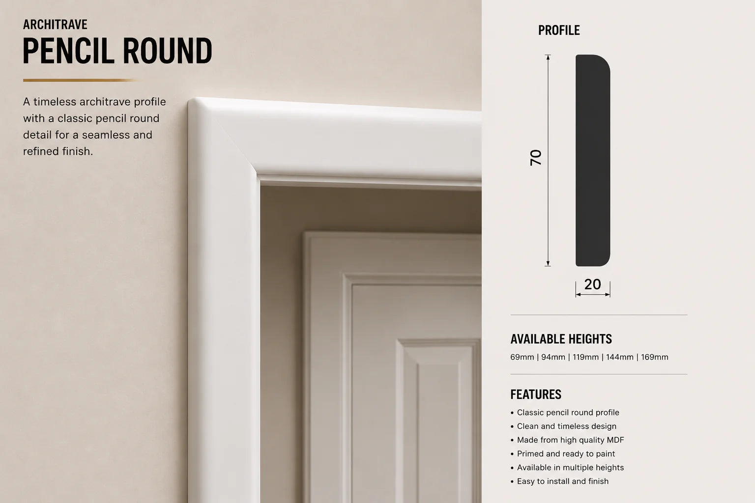 Pencil Round MDF Architrave on Green Wall