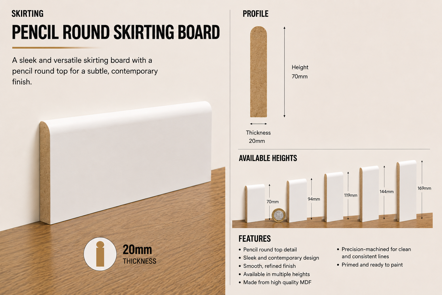 Pencil Round Skirting Board
