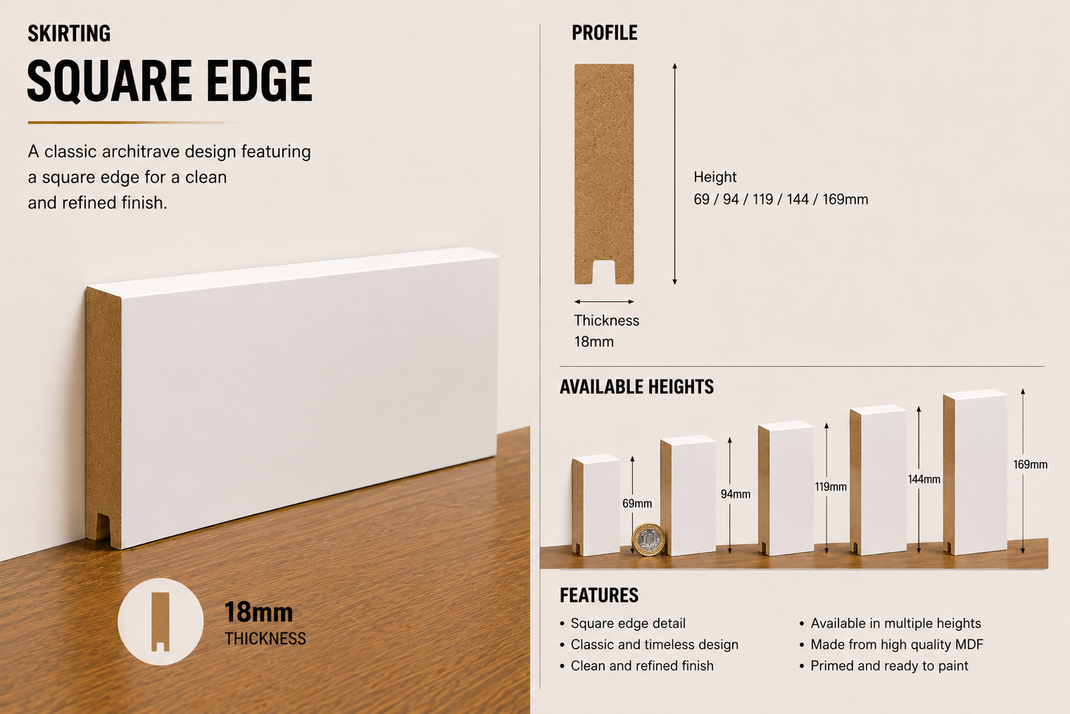 Square Edge Skirting Board