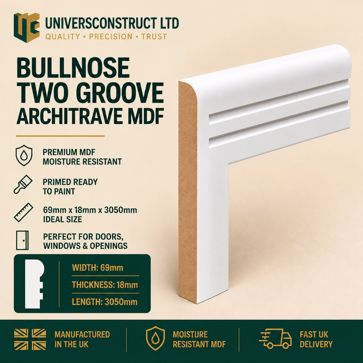 Bullnose Two Grooves MDF architrave with rounded edge and two recessed grooves, 69mm x 18mm x 3050mm.