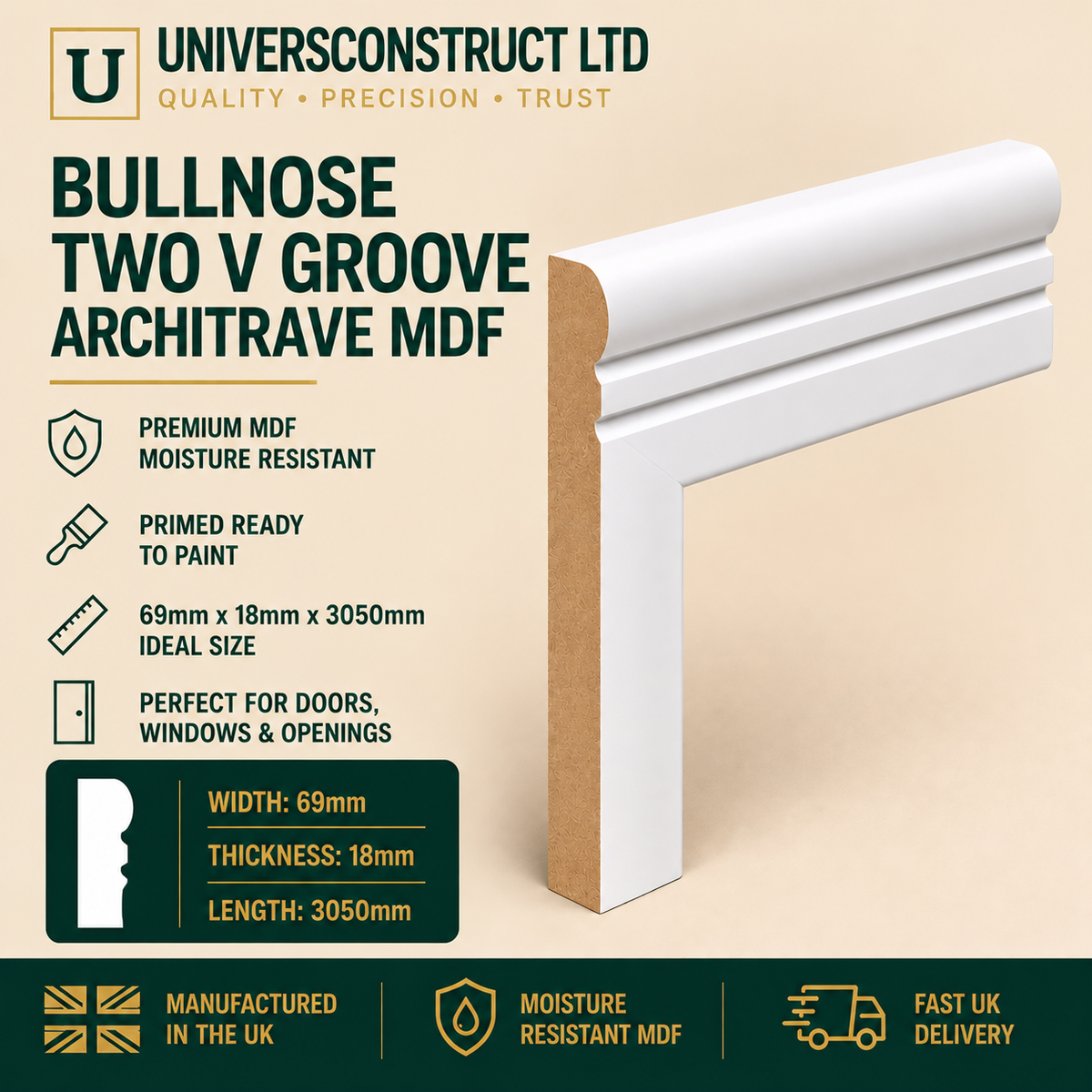 Bullnose Two V Groove MDF architrave with rounded edge and two V grooves, 69mm x 18mm x 3050mm.