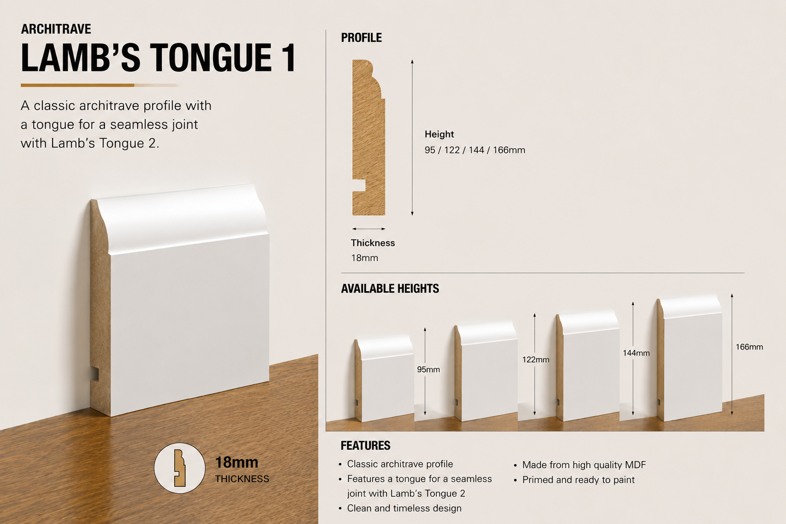 Lambs Tongue 1 Moisture Resistant MDF Skirting Board — 3050 / 166 / 18 / PRIMED