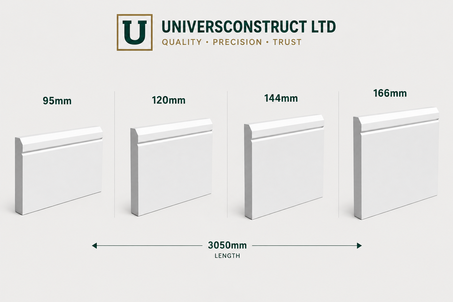 V Groove MDF moisture-resistant skirting board 3050mm primed or unprimed