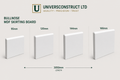 Bullnose MDF moisture-resistant skirting board 3050mm primed or unprimed