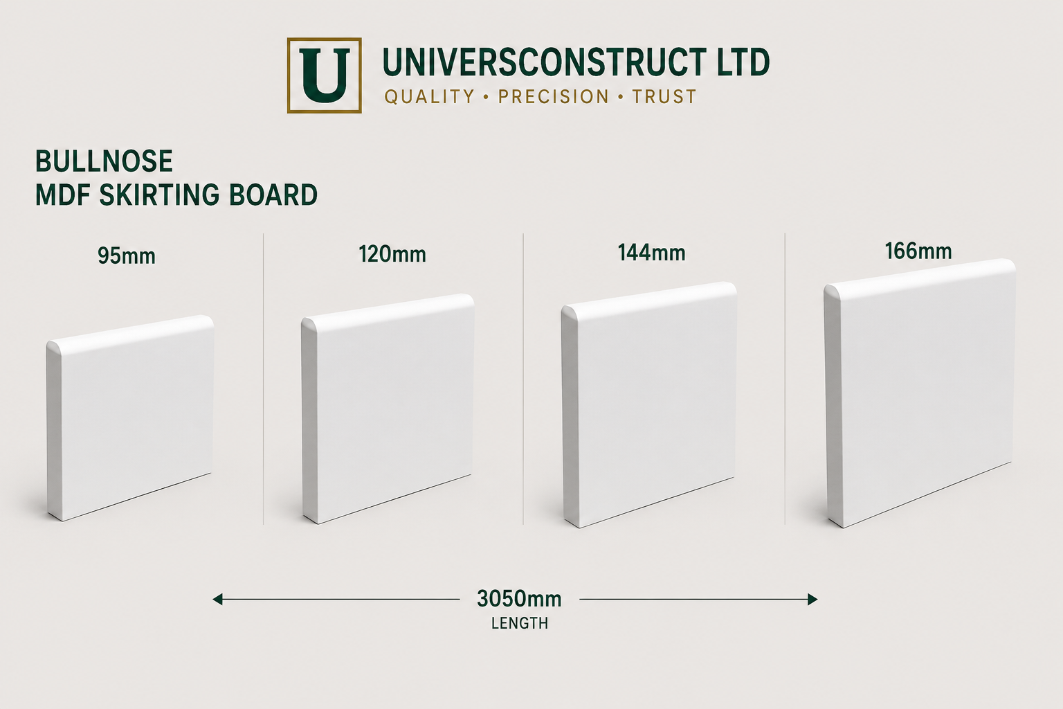 Bullnose MDF moisture-resistant skirting board 3050mm primed or unprimed