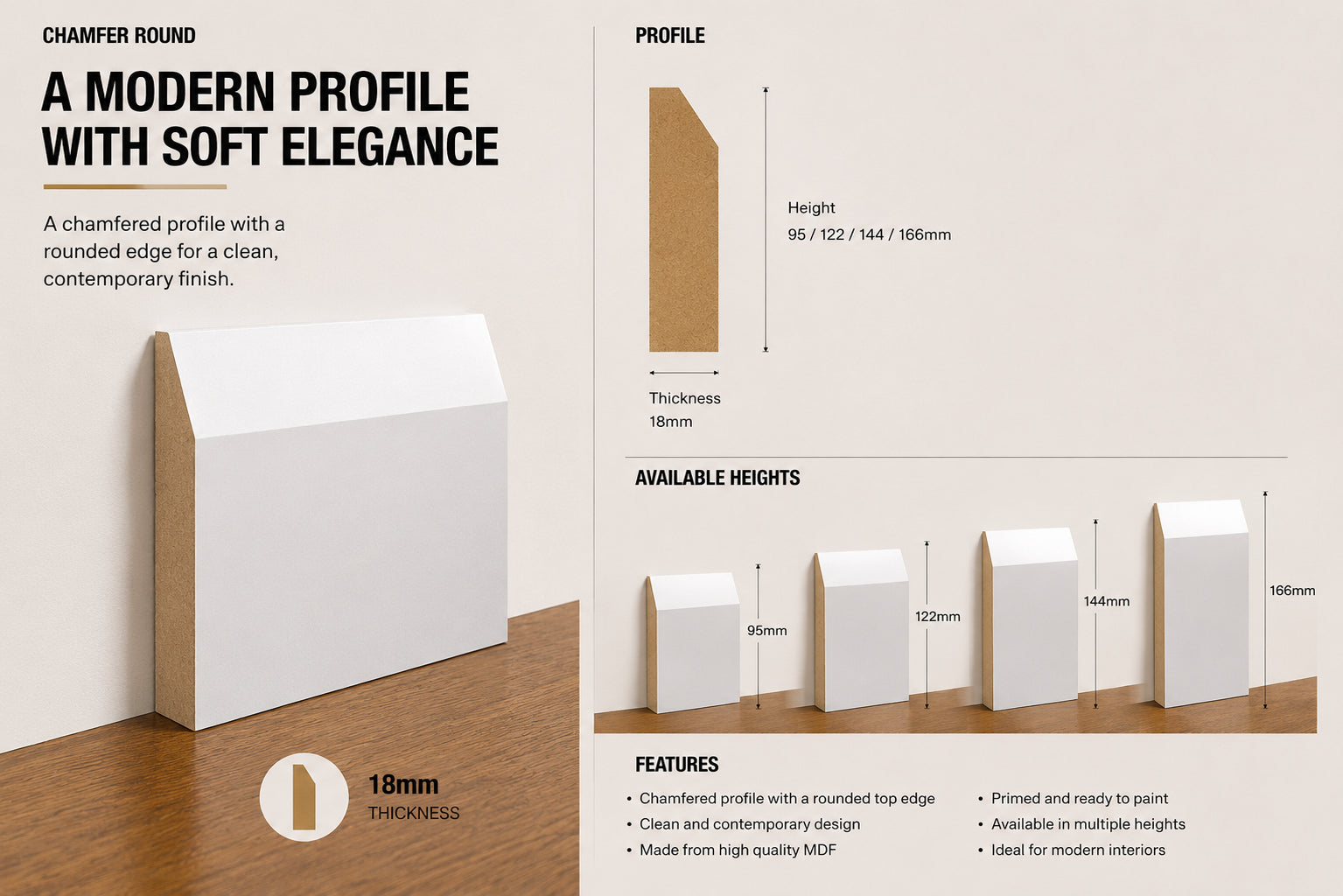 Chamfer Round MDF moisture-resistant  Skirting Board — 3050 / 120 / 18 / PRIMED