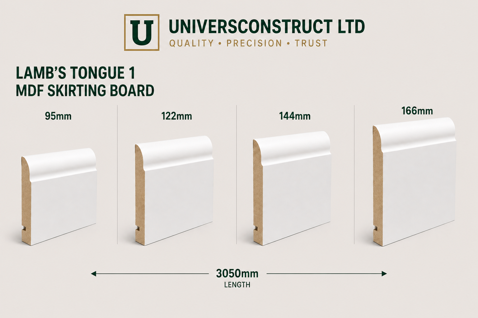 Lambs Tongue MDF moisture-resistant skirting board 3050mm primed or unprimed