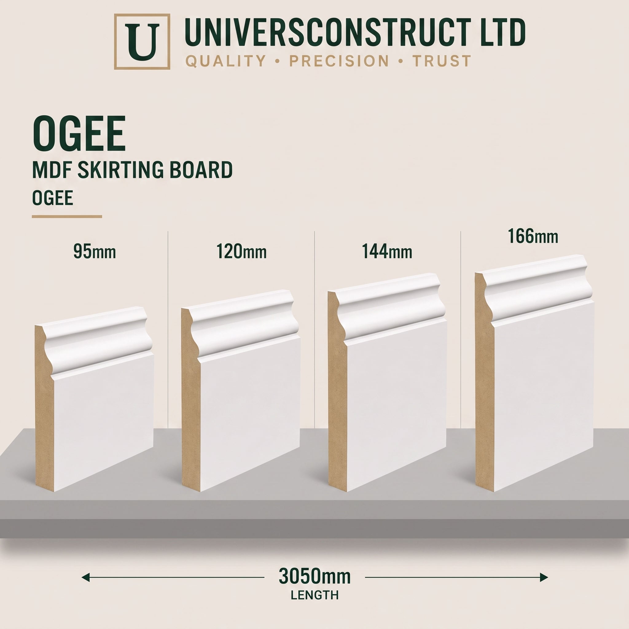 Ogee MDF Moisture-Resistant Skirting Board