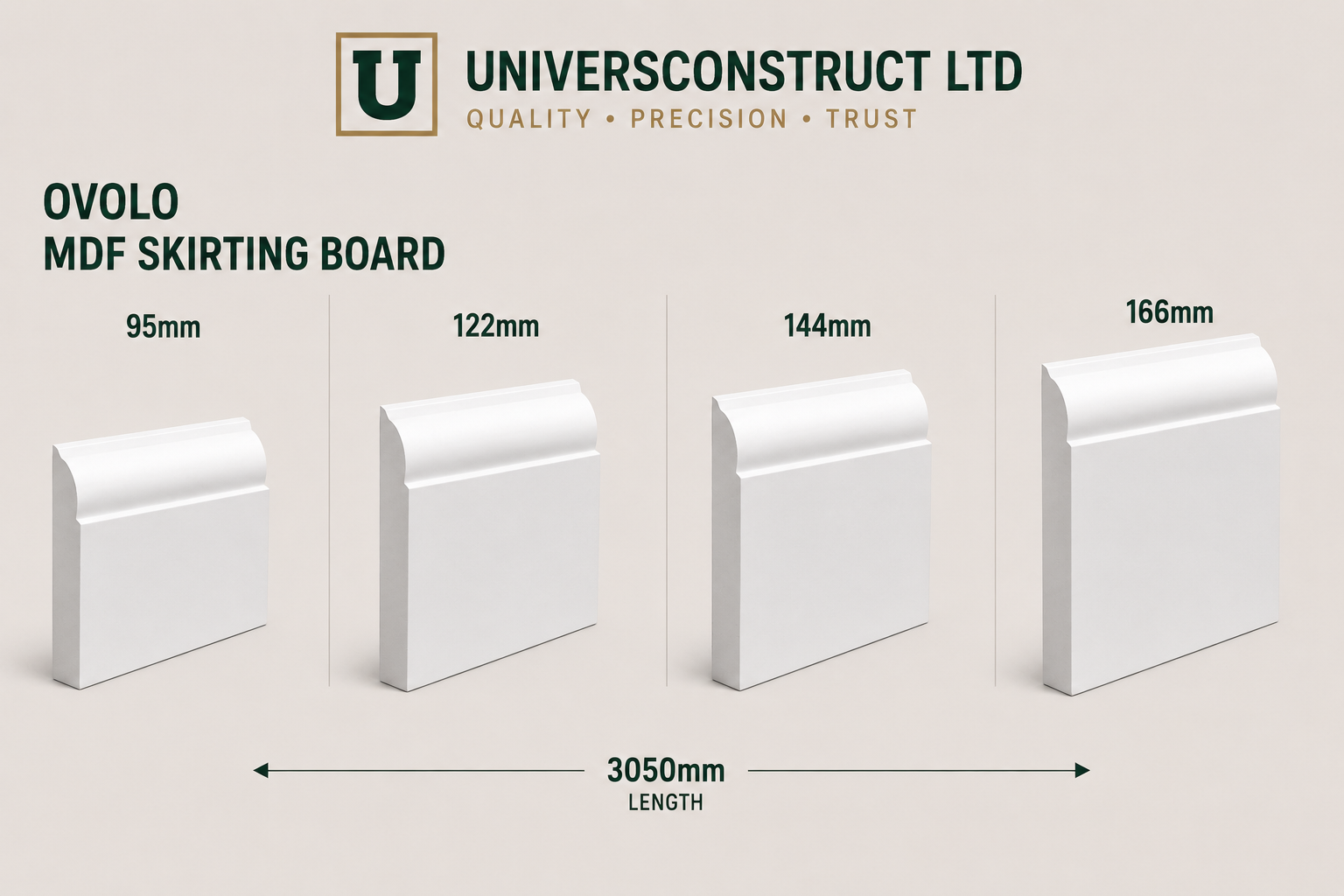 Ovolo MDF moisture-resistant skirting board 3050mm primed or unprimed
