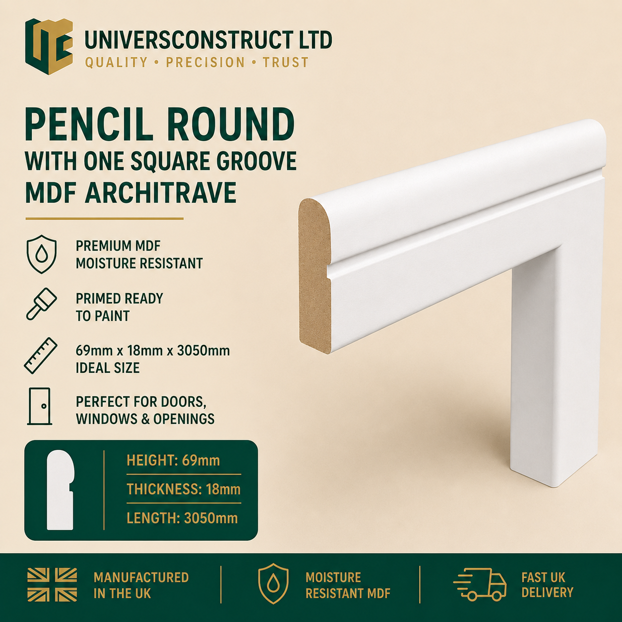 Pencil Round & One Square Groove MDF moisture-resistant architrave 3050mm x 69mm primed or unprimed