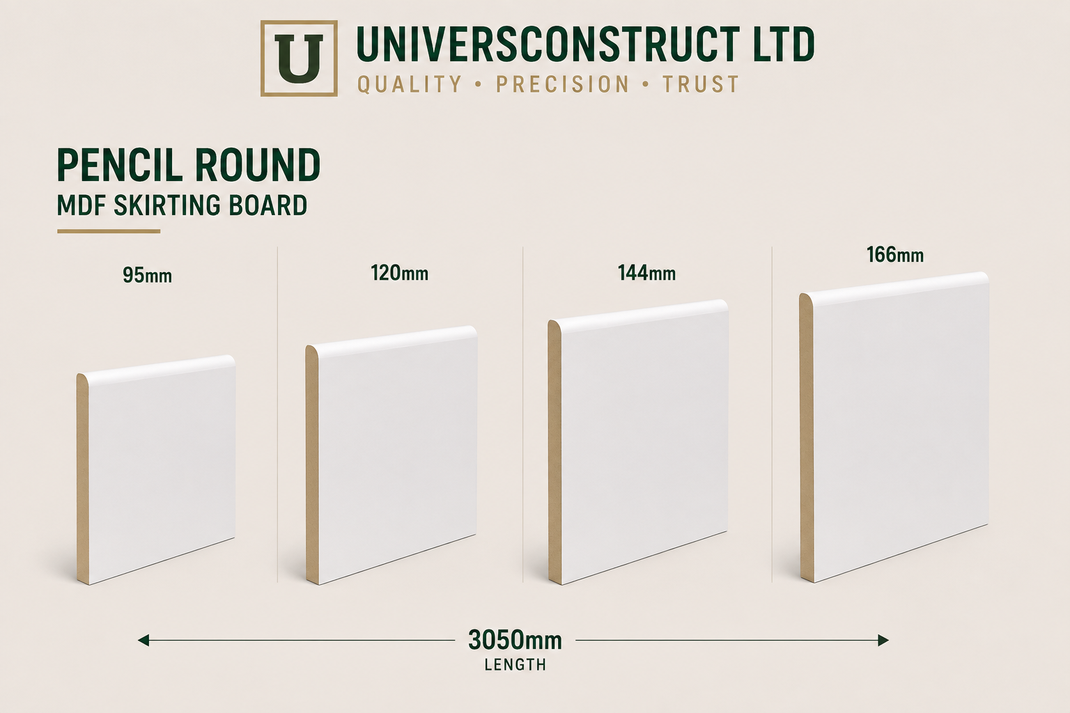 Pencil Round MDF moisture-resistant skirting board 3050mm primed or unprimed