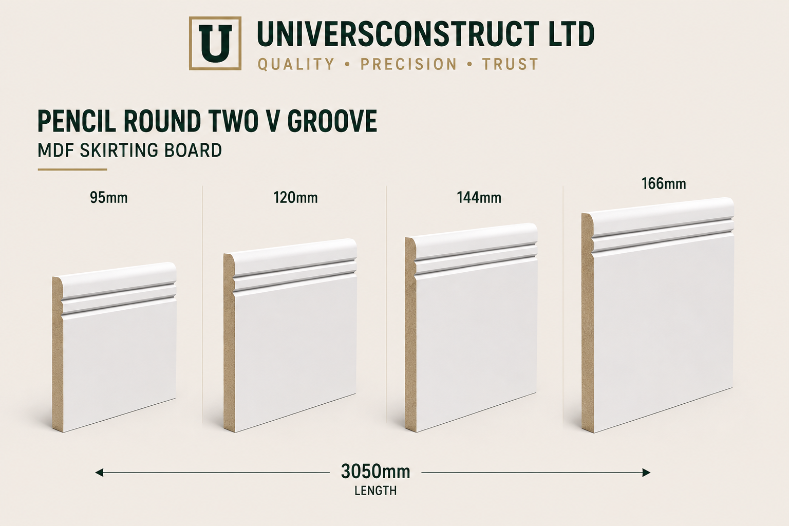 Pencil Round Two V Groove MDF moisture-resistant skirting board 3050mm primed or unprimed
