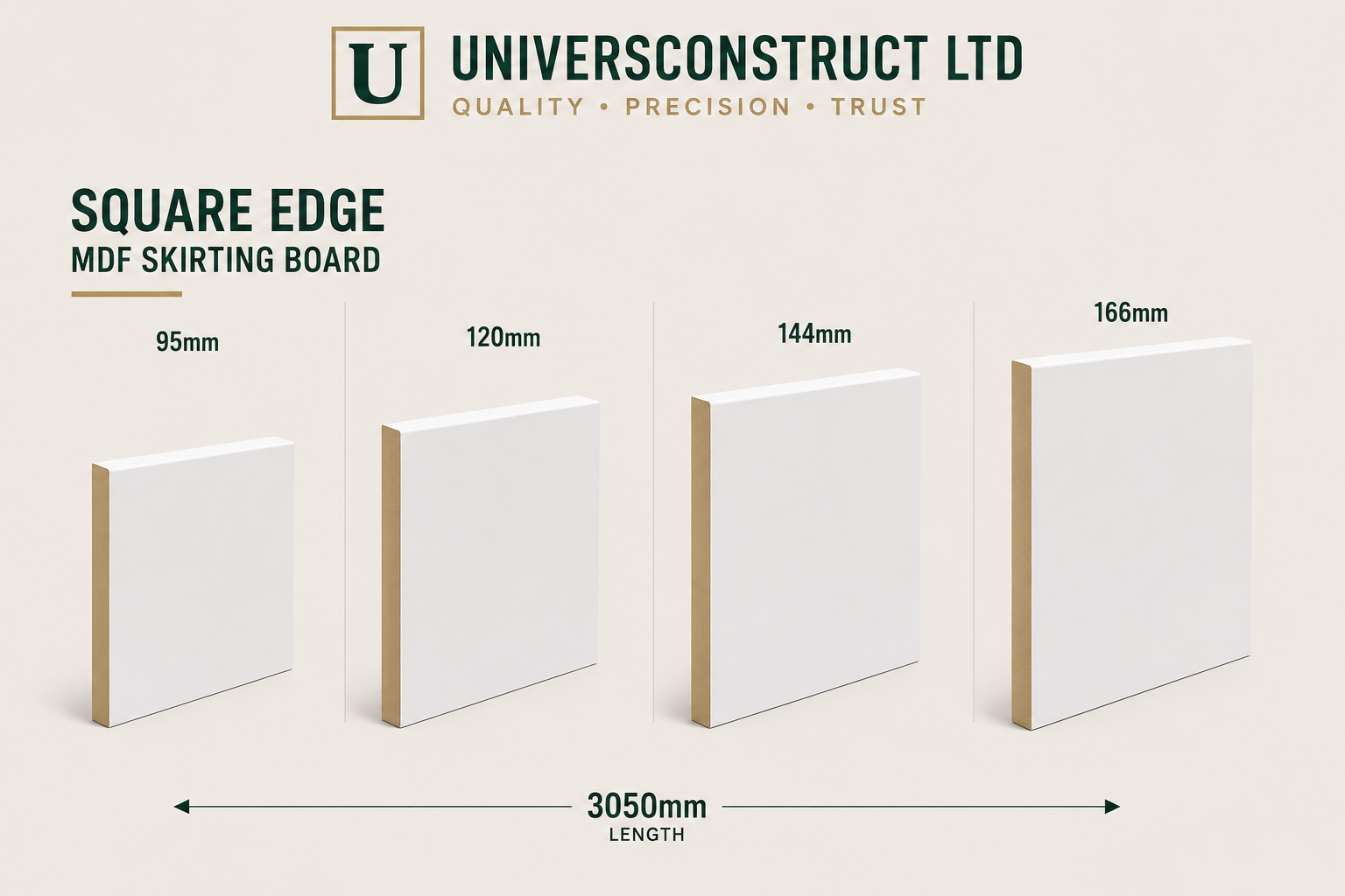 Square Edge MDF moisture-resistant skirting board 3050mm primed or unprimed