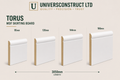Torus MDF moisture-resistant skirting board 3050mm primed or unprimed