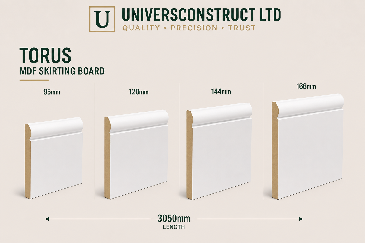 Torus MDF moisture-resistant skirting board 3050mm primed or unprimed
